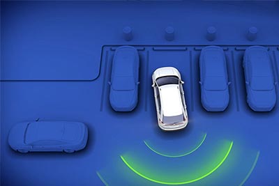 Ford Edge - AWD Options